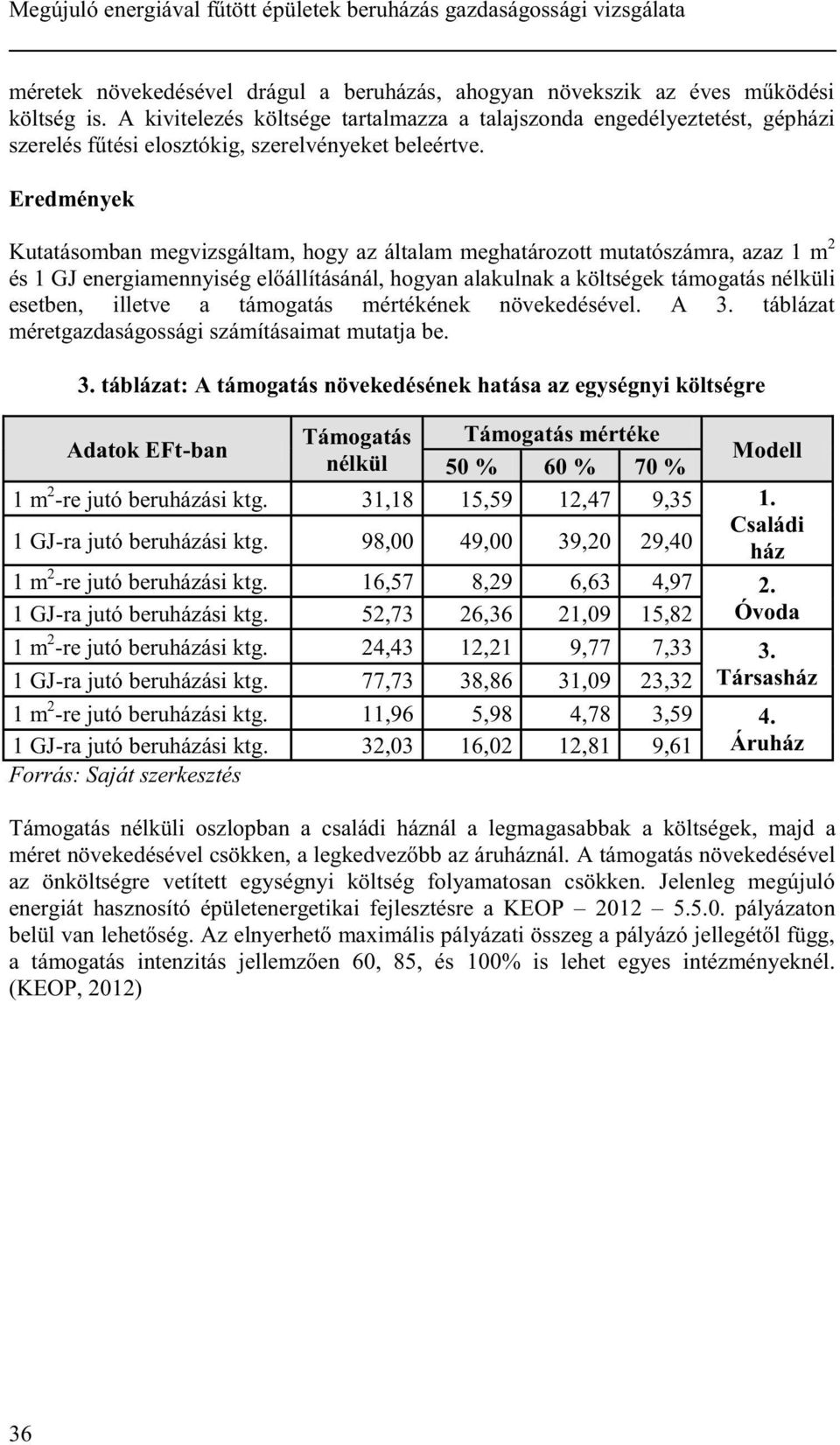 Eredmények Kutatásomban megvizsgáltam, hogy az általam meghatározott mutatószámra, azaz m 2 és GJ energiamennyiség előállításánál, hogyan alakulnak a költségek támogatás nélküli esetben, illetve a