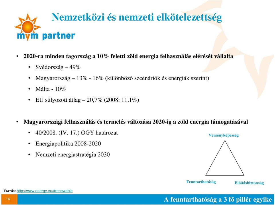 felhasználás és termelés változása 2020-ig a zöld energia támogatásával 40/2008. (IV. 17.