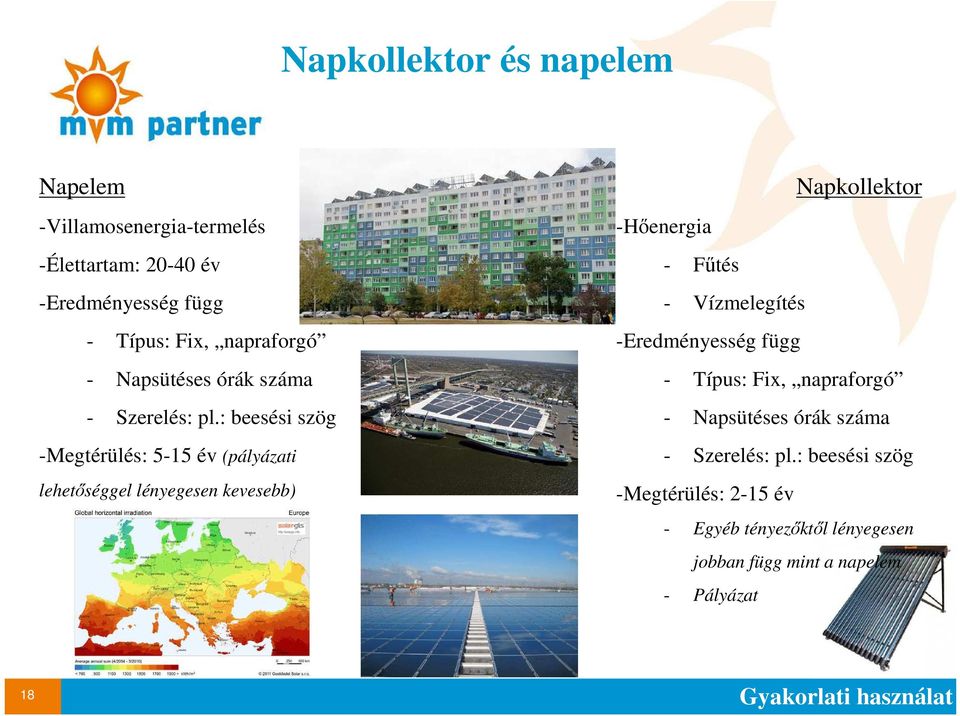 : beesési szög -Megtérülés: 5-15 év (pályázati lehetőséggel lényegesen kevesebb) Napkollektor -Hőenergia - Fűtés -