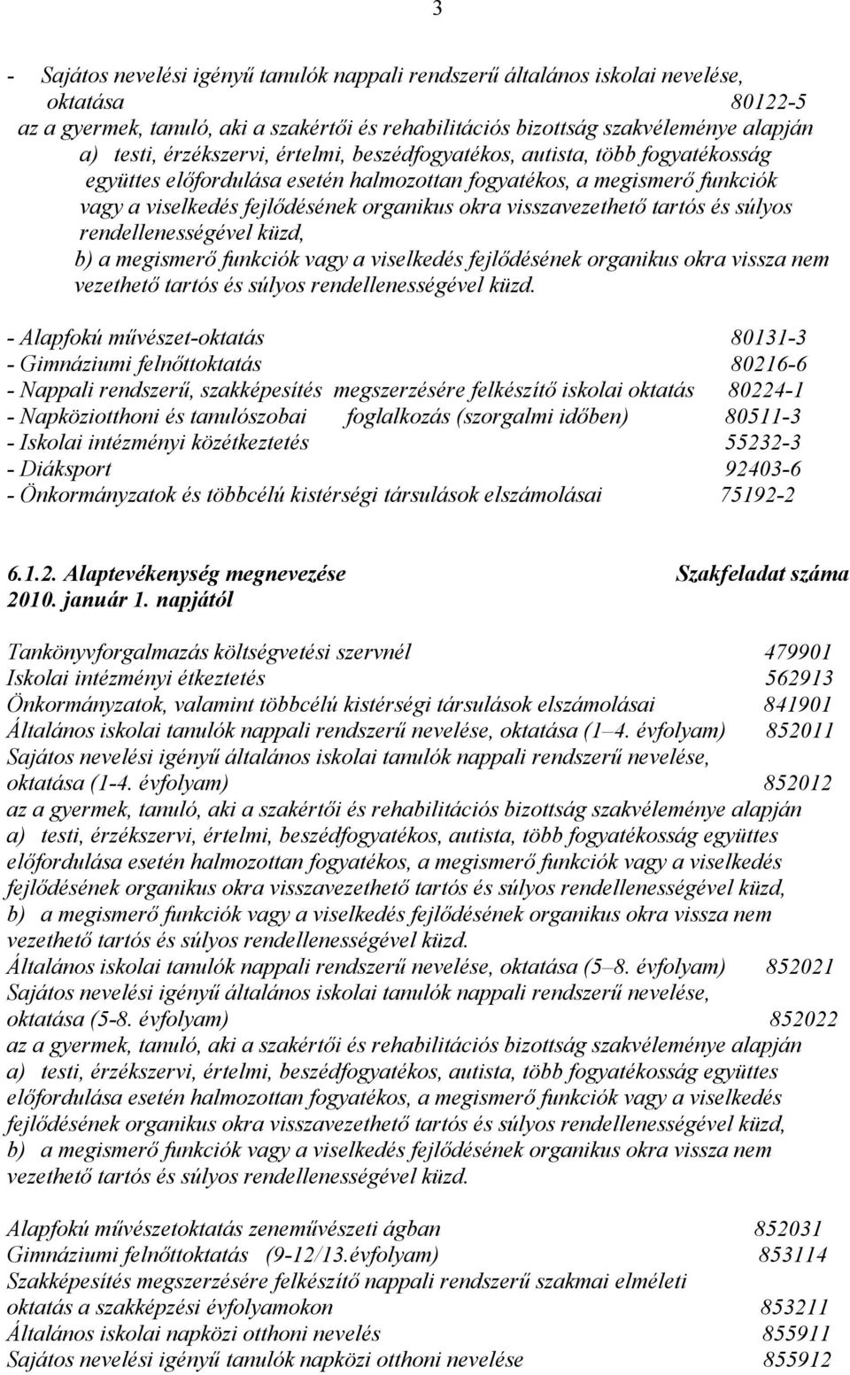 Gimnáziumi felnőttoktatás 80216-6 - Nappali rendszerű, szakképesítés megszerzésére felkészítő iskolai oktatás 80224-1 - Napköziotthoni és tanulószobai foglalkozás (szorgalmi időben) 80511-3 - Iskolai