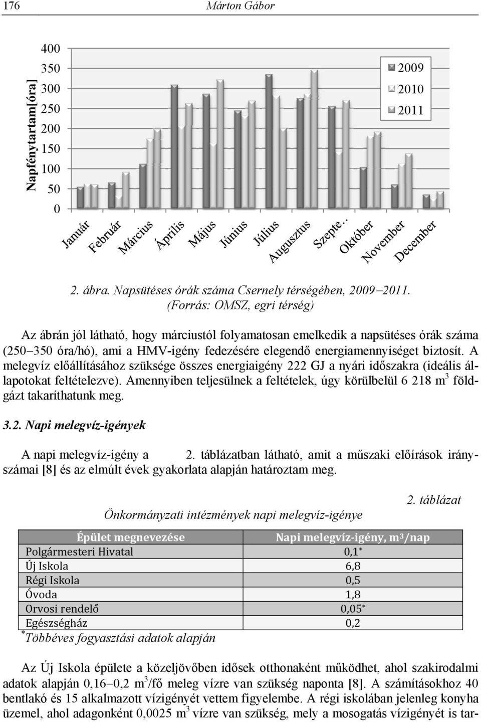 A melegvíz előállításához szüksége összes energiaigény 222 GJ a nyári időszakra (ideális állapotokat feltételezve).