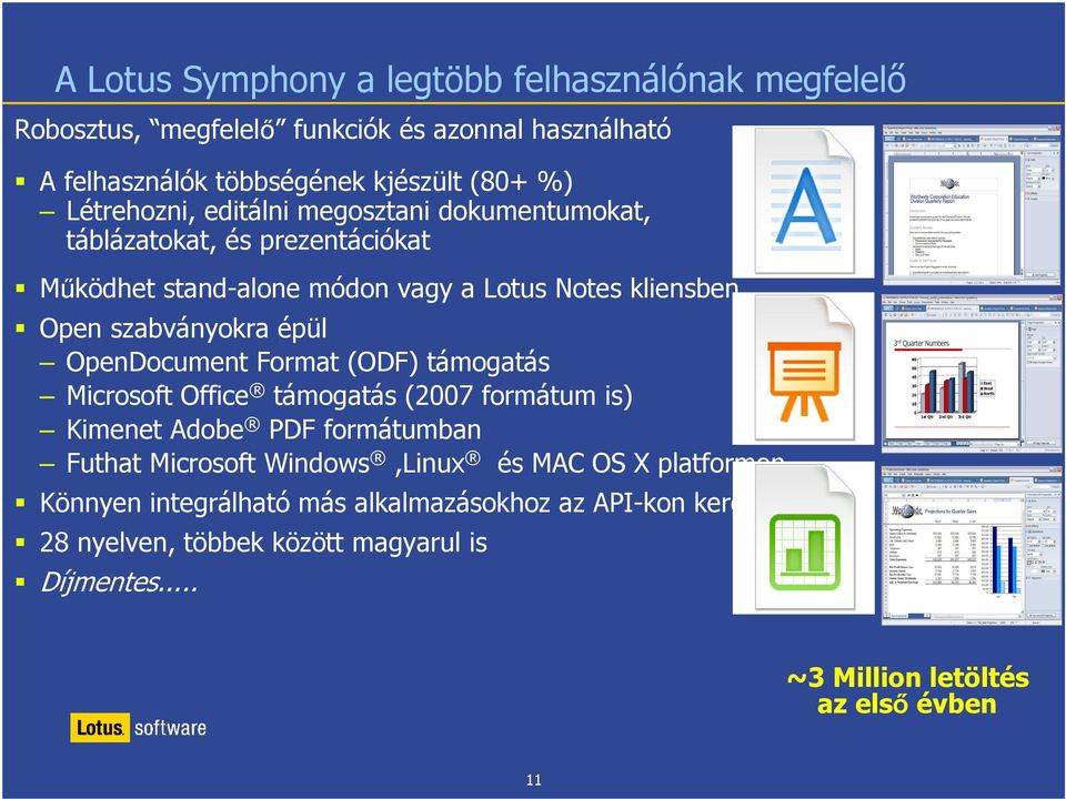 épül OpenDocument Format (ODF) támogatás Microsoft Office támogatás (2007 formátum is) Kimenet Adobe PDF formátumban Futhat Microsoft Windows,Linux és MAC