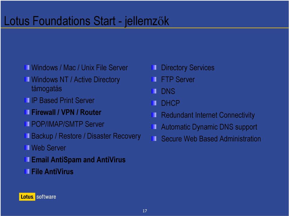 Disaster Recovery Web Server Email AntiSpam and AntiVirus File AntiVirus Directory Services FTP