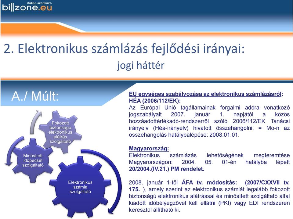 Az Európai Unió tagállamainak forgalmi adóra vonatkozó jogszabályait 2007. január 1.