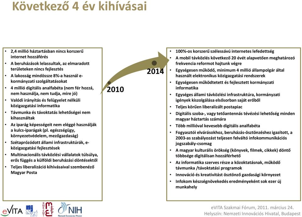 lehetőségei nem kihasználtak Az iparág képességeit nem eléggé használják a kulcs-iparágak (pl.