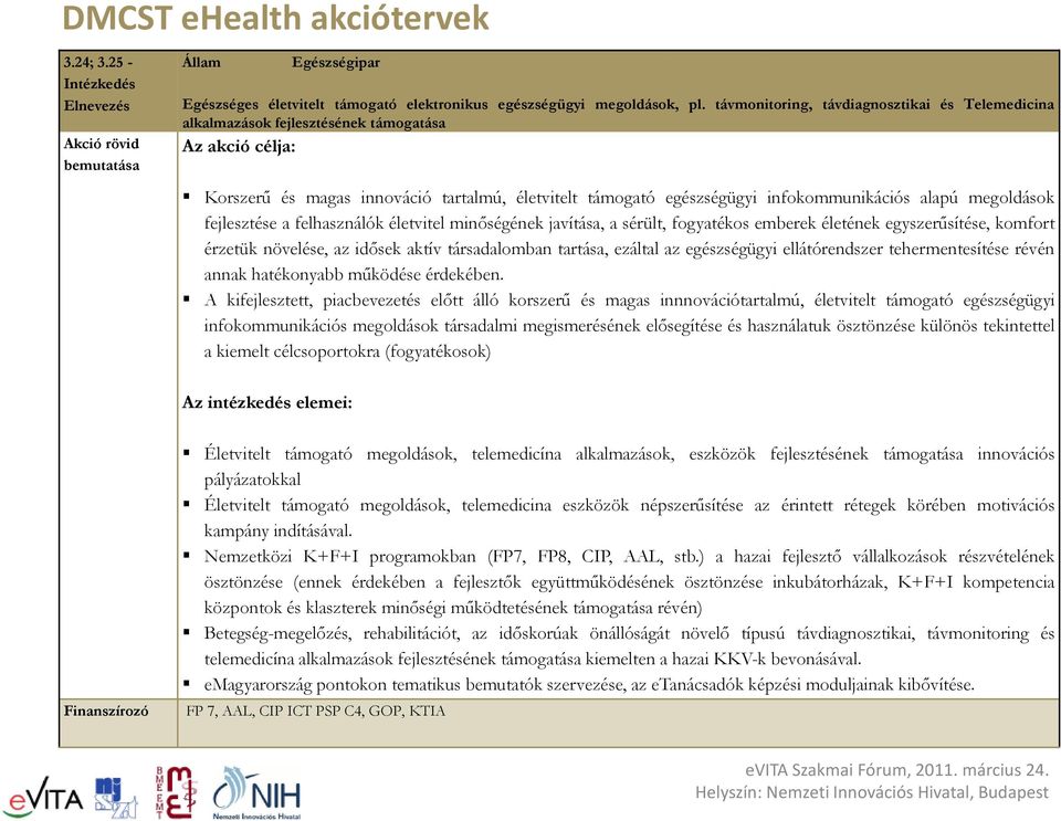 megoldások fejlesztése a felhasználók életvitel minőségének javítása, a sérült, fogyatékos emberek életének egyszerűsítése, komfort érzetük növelése, az idősek aktív társadalomban tartása, ezáltal az