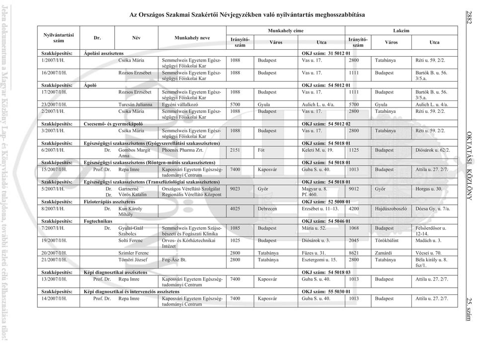 2/2. Fõiskolai Kar 16/2007/I/H. Rozsos Erzsébet Semmelweis Egyetem Egészségügyi Fõiskolai Kar 1088 Budapest Vas u. 17. 1111 Budapest Bartók B. u. 56. 3/5.a. Szakképesítés: Ápoló OKJ szám: 54 5012 01 17/2007/I/H.