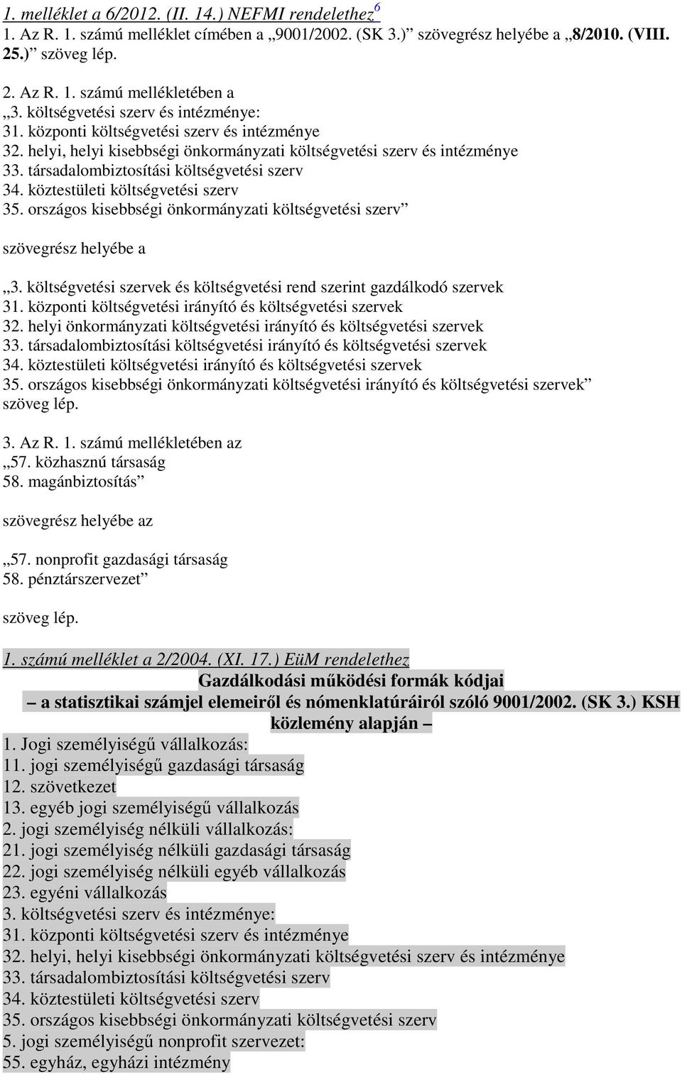 társadalombiztosítási költségvetési szerv 34. köztestületi költségvetési szerv 35. országos kisebbségi önkormányzati költségvetési szerv szövegrész helyébe a 3.