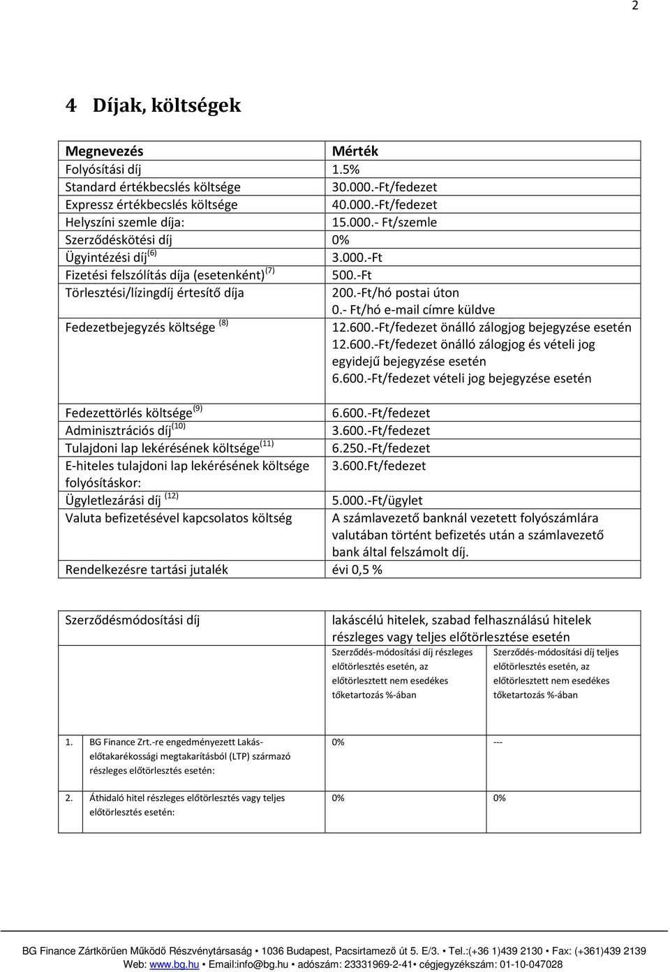 -Ft/fedezet önálló zálogjog bejegyze esetén 12.600.-Ft/fedezet önálló zálogjog vételi jog egyidejű bejegyze esetén 6.600.-Ft/fedezet vételi jog bejegyze esetén Fedezettörl költsége (9) 6.600.-Ft/fedezet Adminisztrációs díj (10) 3.