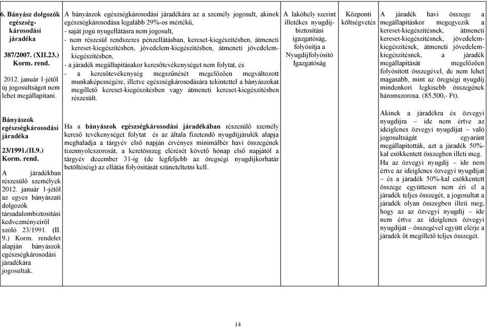 A bányászok egészségkárosodási járadékára az a személy jogosult, akinek egészségkárosodása legalább 29%-os mértékű, - saját jogú nyugellátásra nem jogosult, - nem részesül rendszeres pénzellátásban,