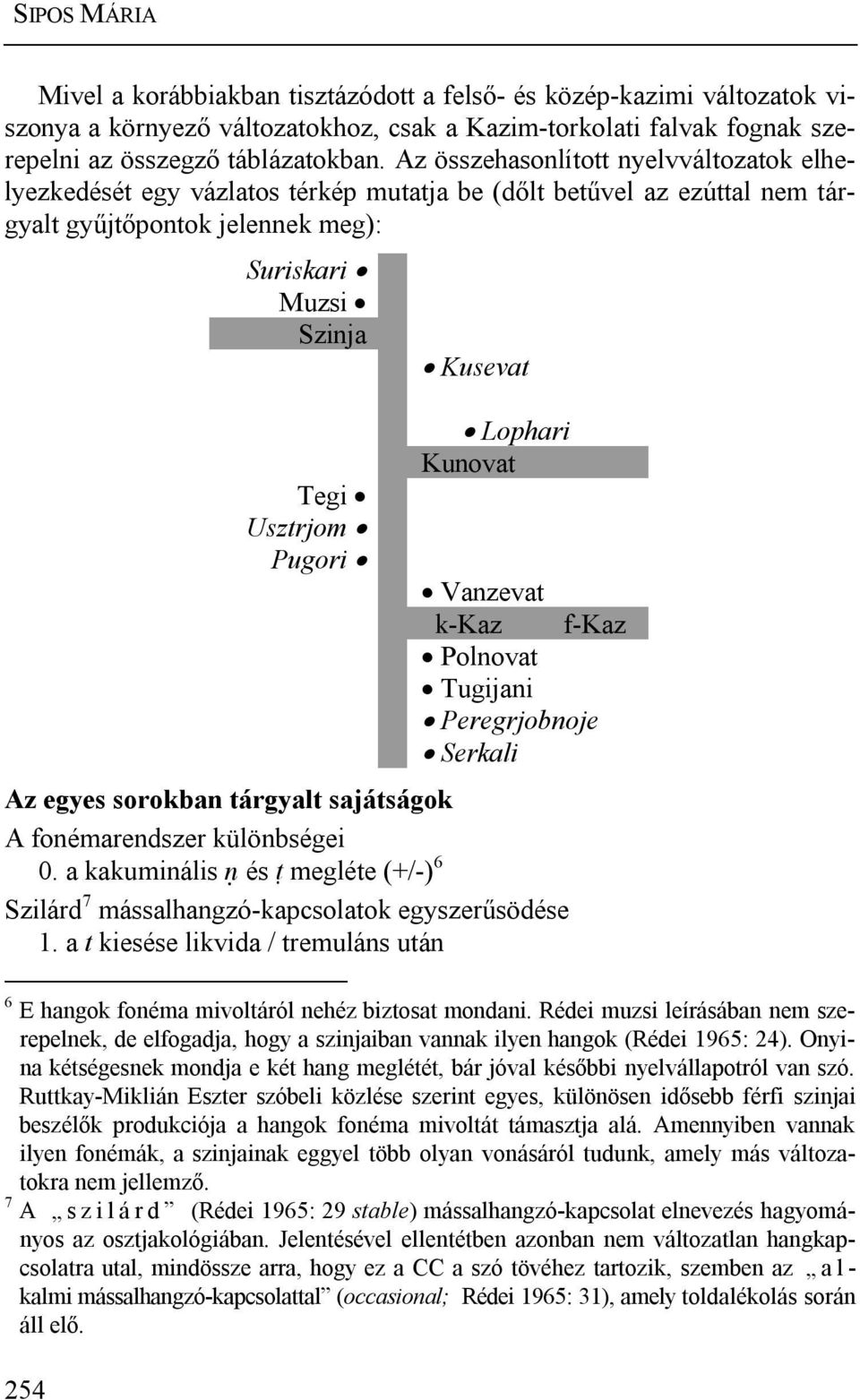 Kusevat Lophari Kunovat Vanzevat k-kaz f-kaz Polnovat Tugijani Peregrjobnoje Serkali Az egyes sorokban tárgyalt sajátságok A fonémarendszer különbségei 0.