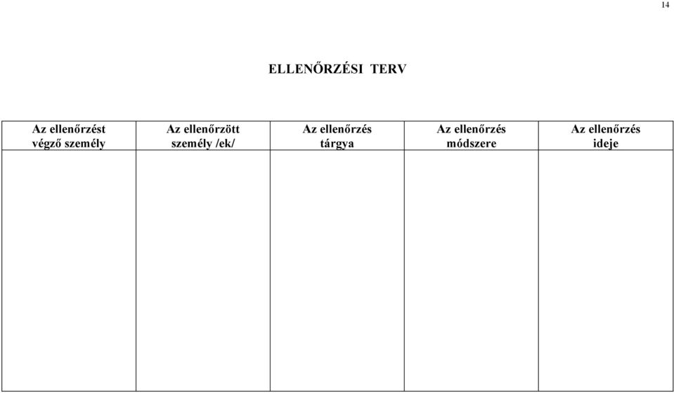 személy /ek/ Az ellenőrzés tárgya