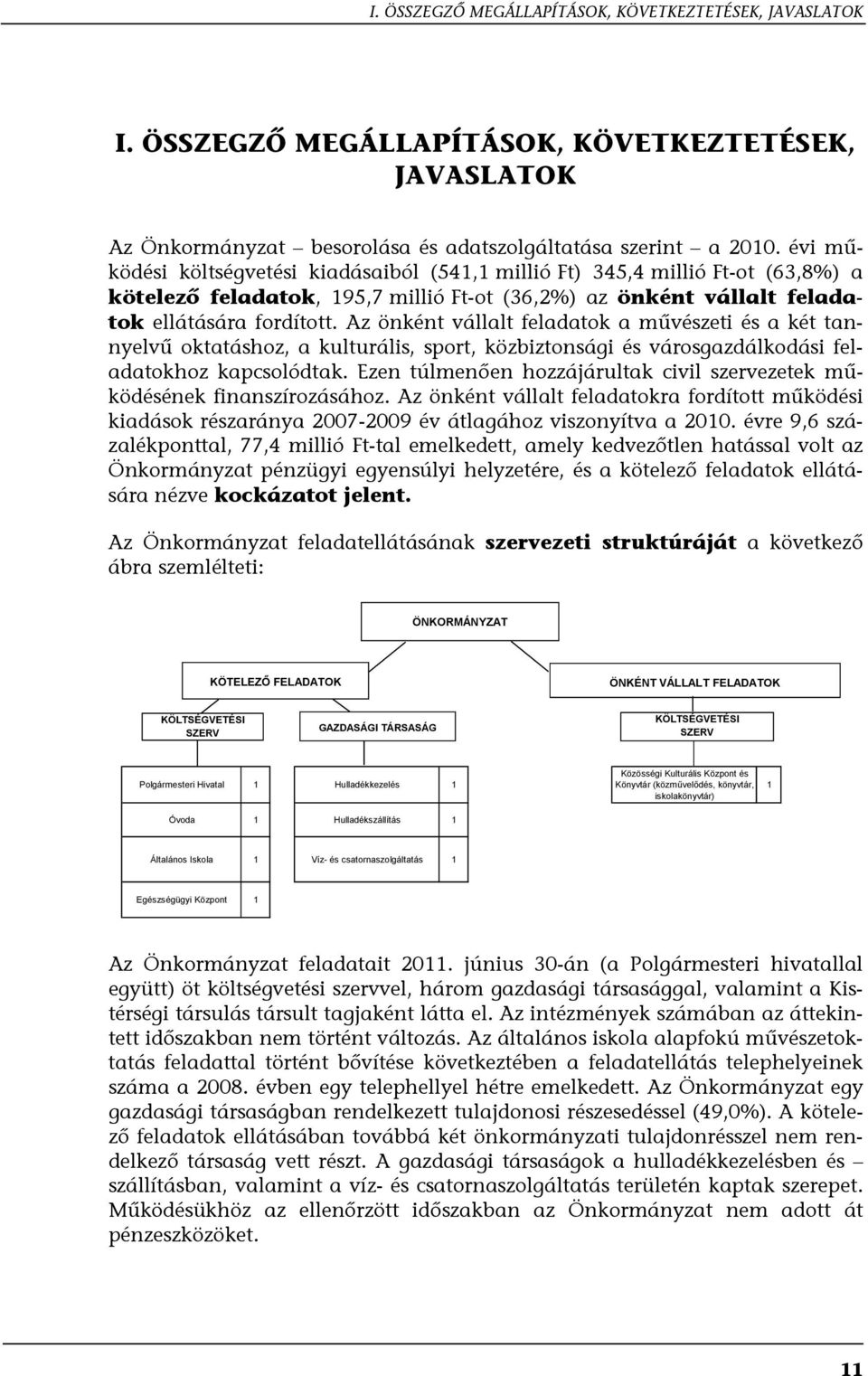 Az önként vállalt feladatok a művészeti és a két tannyelvű oktatáshoz, a kulturális, sport, közbiztonsági és városgazdálkodási feladatokhoz kapcsolódtak.