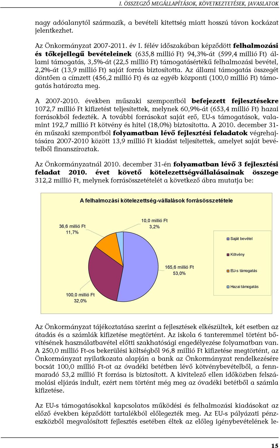 2,2%-át (13,9 millió Ft) saját forrás biztosította. Az állami támogatás összegét döntően a címzett (456,2 millió Ft) és az egyéb központi (100,0 millió Ft) támogatás határozta meg. A 2007-2010.