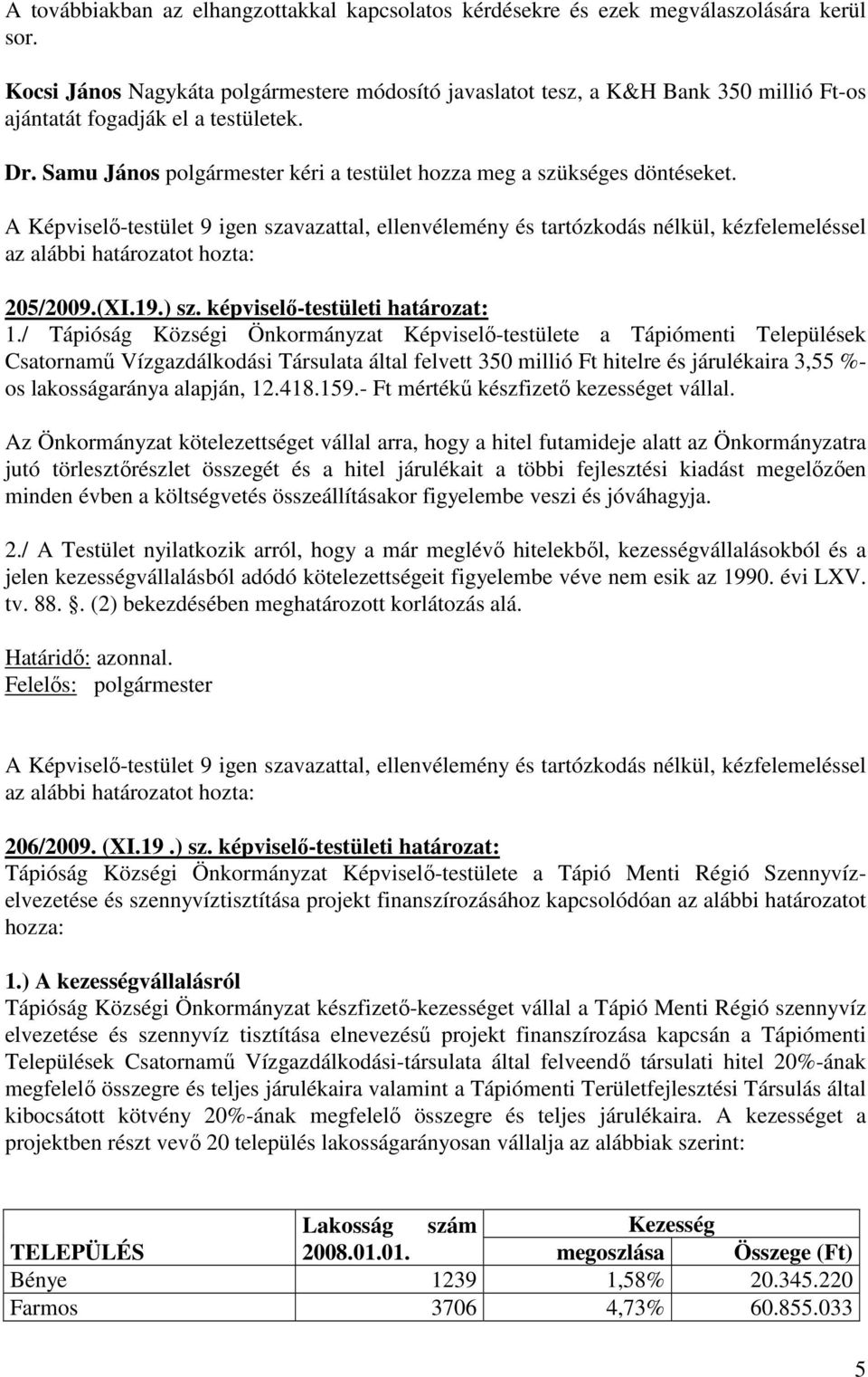 Samu János polgármester kéri a testület hozza meg a szükséges döntéseket. 205/2009.(XI.19.) sz. képviselő-testületi határozat: 1.