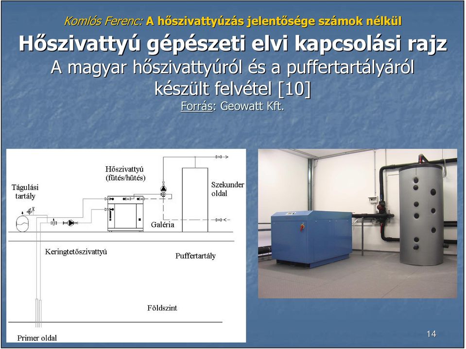 szivattyúról és s a puffertartály