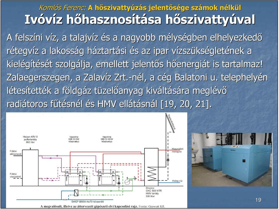 emellett jelentıs s hıenergih energiát t is tartalmaz! Zalaegerszegen, a Zalavíz z Zrt.-nél, a cég c g Balatoni u.