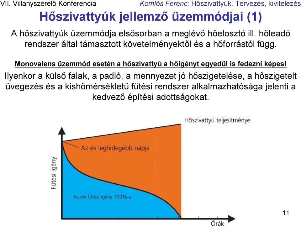 Monovalens üzemmód esetén a hőszivattyú a hőigényt egyedül is fedezni képes!
