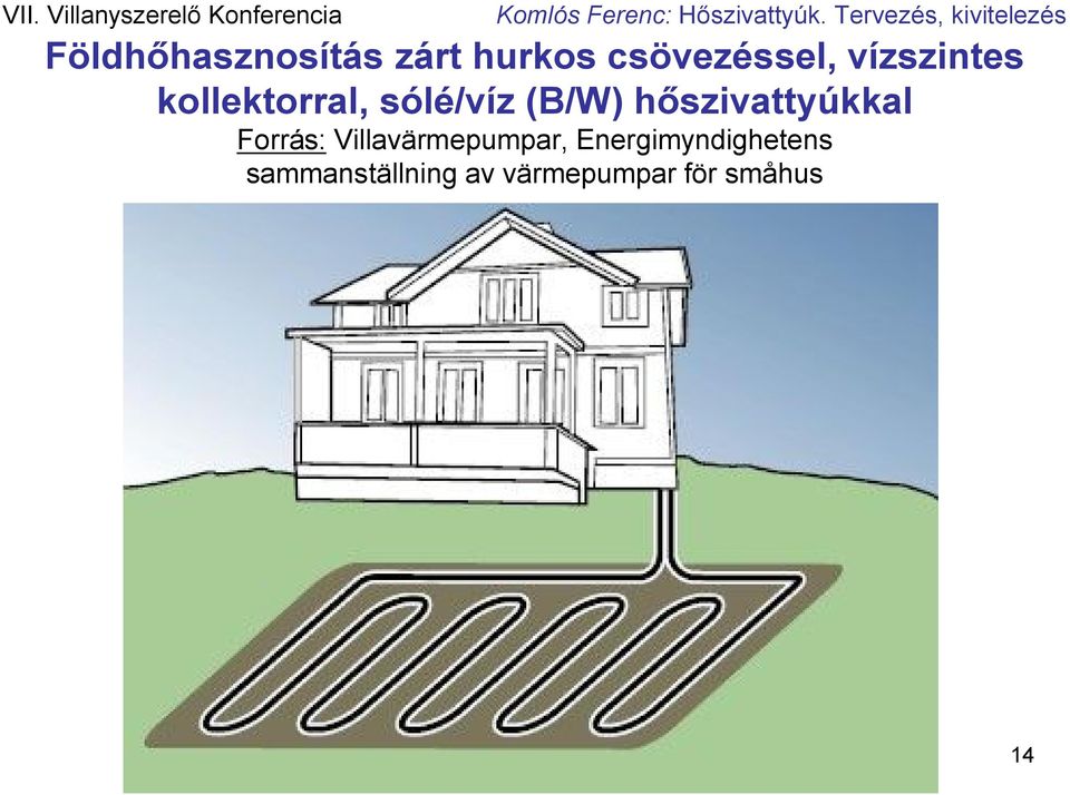 hőszivattyúkkal Forrás: Villavärmepumpar,