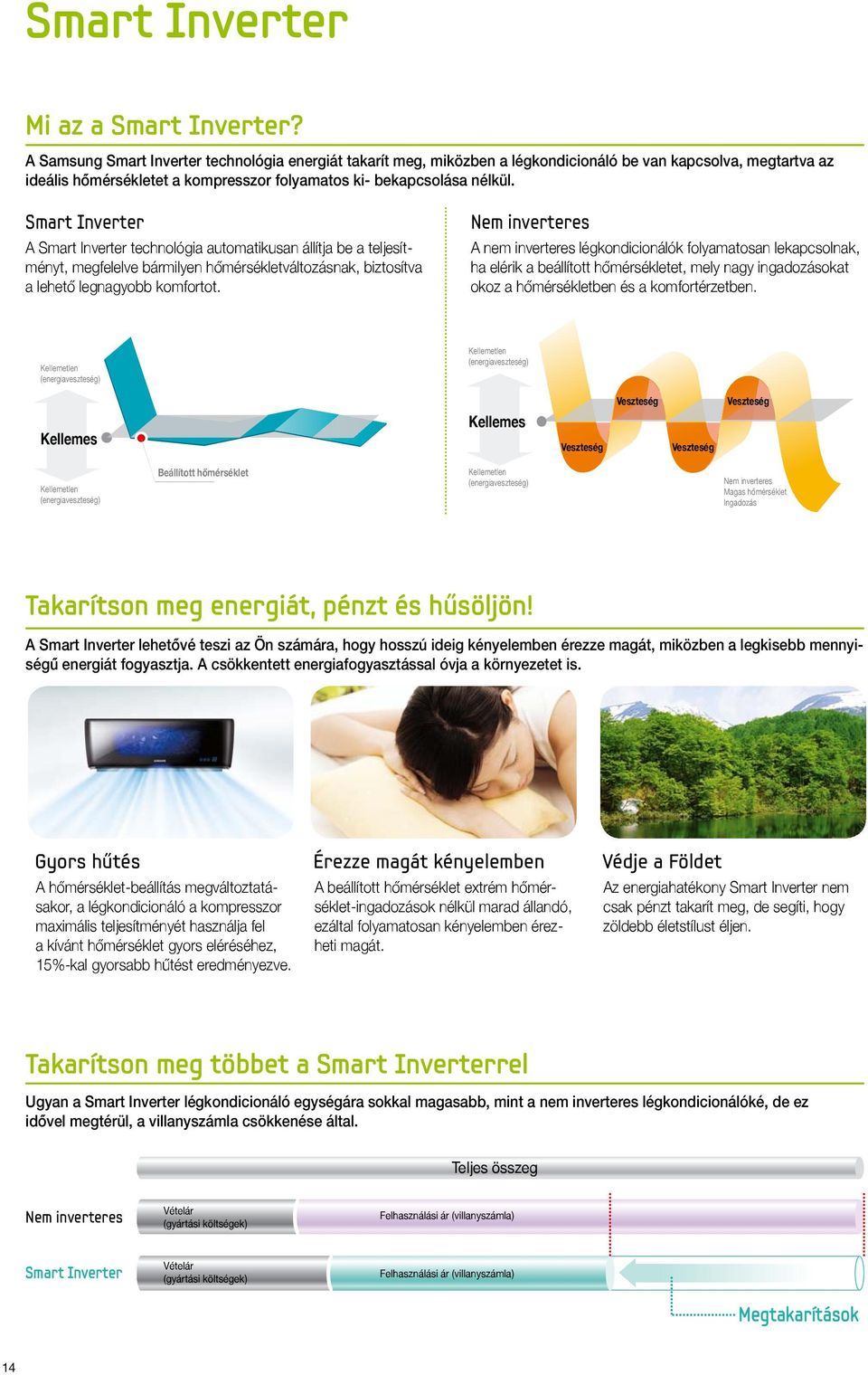 Smart Inverter A Smart Inverter technológia automatikusan állítja be a teljesítményt, megfelelve bármilyen hőmérsékletváltozásnak, biztosítva a lehetô legnagyobb komfortot.
