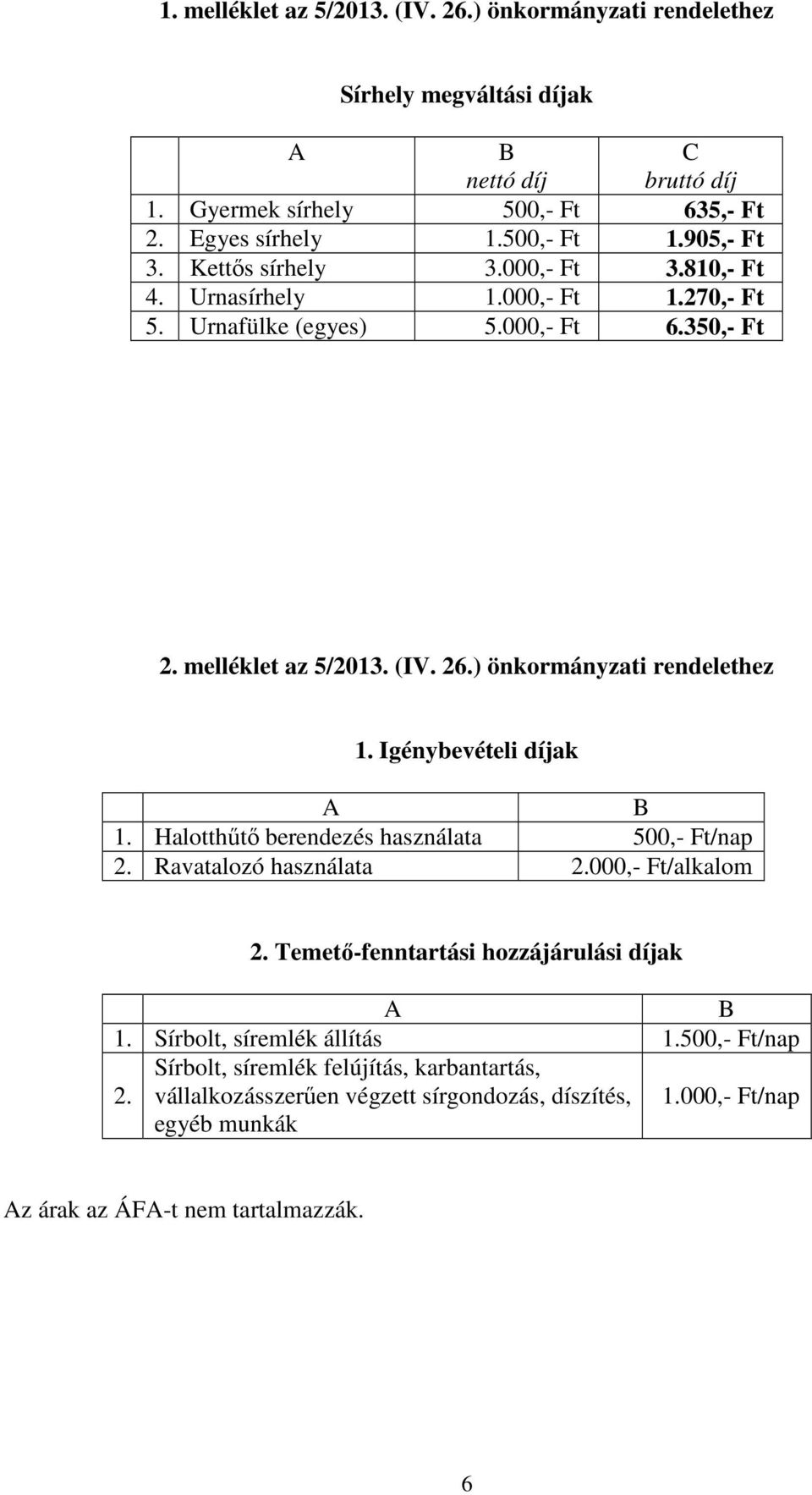 ) önkormányzati rendelethez 1. Igénybevételi díjak A B 1. Halotthűtő berendezés használata 500,- Ft/nap 2. Ravatalozó használata 2.000,- Ft/alkalom 2.