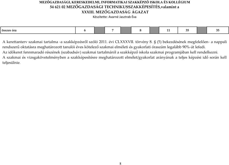 óraszám legalább 90%-át lefedi.