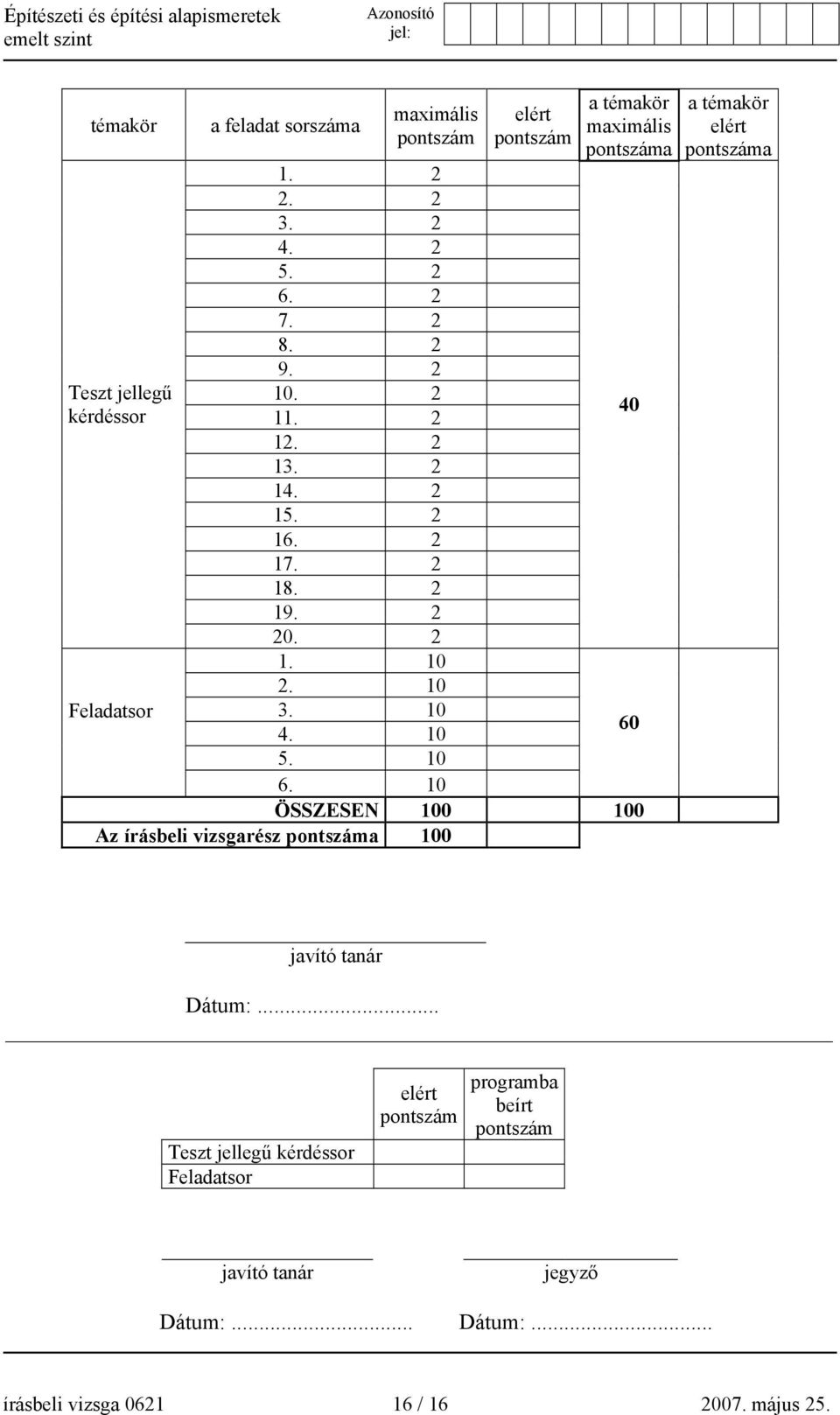 10 ÖSSZESEN 100 100 Az írásbeli vizsgarész pontszáma 100 40 60 a témakör elért pontszáma javító tanár Dátum:.