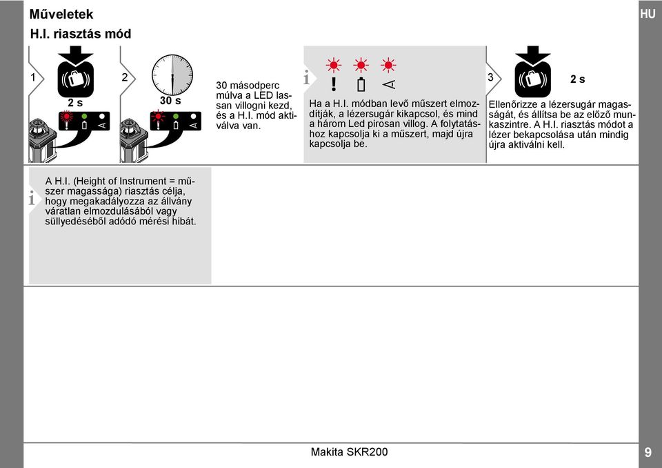 riasztás módot a lézer bekapcsolása után mindig újra aktiválni kell. i A H.I.