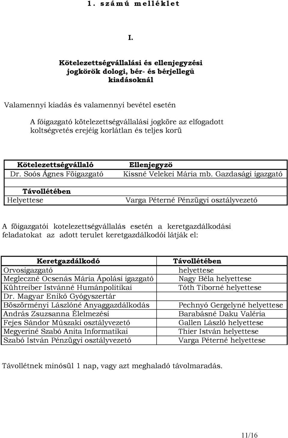 koltségvetés erejéig korlátlan és teljes korü Kötelezettségvállaló Dr. Soós Ágnes Föigazgató Távollétében Helyettese helyettes Ellenjegyzö Kissné Velekei Mária mb.