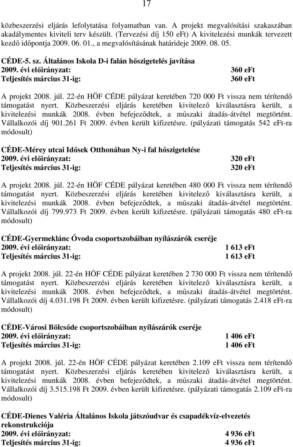 22-én HÖF CÉDE pályázat keretében 720 000 Ft vissza nem térítendı támogatást nyert. Közbeszerzési eljárás keretében kivitelezı kiválasztásra került, a kivitelezési munkák 2008.