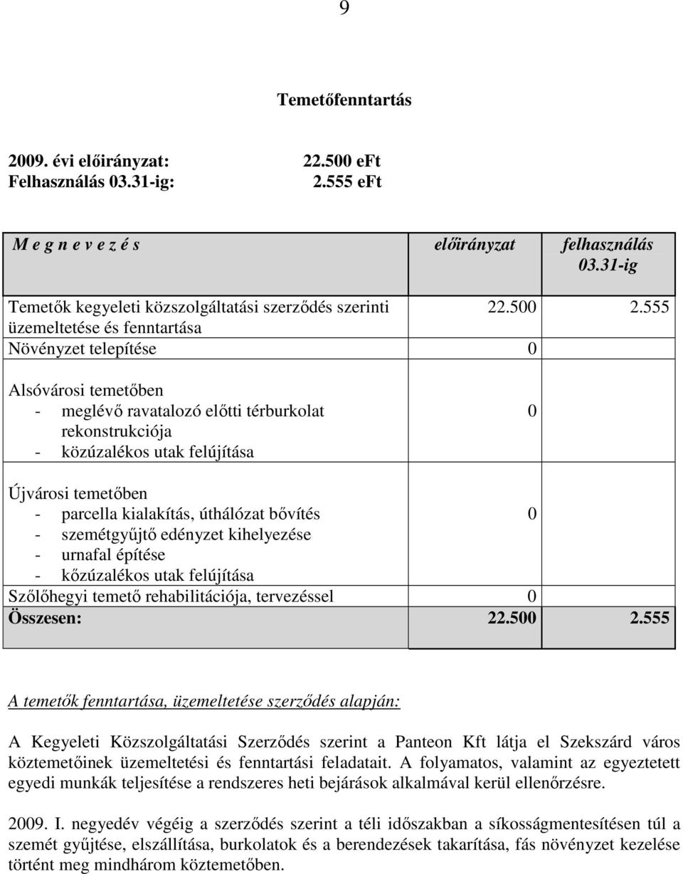 kialakítás, úthálózat bıvítés 0 - szemétgyőjtı edényzet kihelyezése - urnafal építése - kızúzalékos utak felújítása Szılıhegyi temetı rehabilitációja, tervezéssel 0 Összesen: 22.500 2.