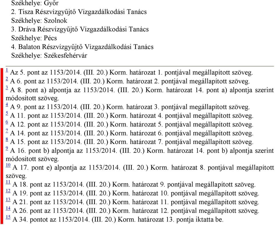 pontjával megállapított szöveg. 3 A 8. pont a) alpontja az 1153/2014. (III. 20.) Korm. határozat 14. pont a) alpontja szerint módosított szöveg. 4 A 9. pont az 1153/2014. (III. 20.) Korm. határozat 3.