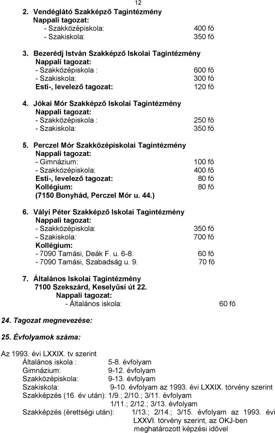 Jókai Mór Szakképző Iskolai Tagintézmény - Szakközépiskola : 250 fő - Szakiskola: 350 fő 5.