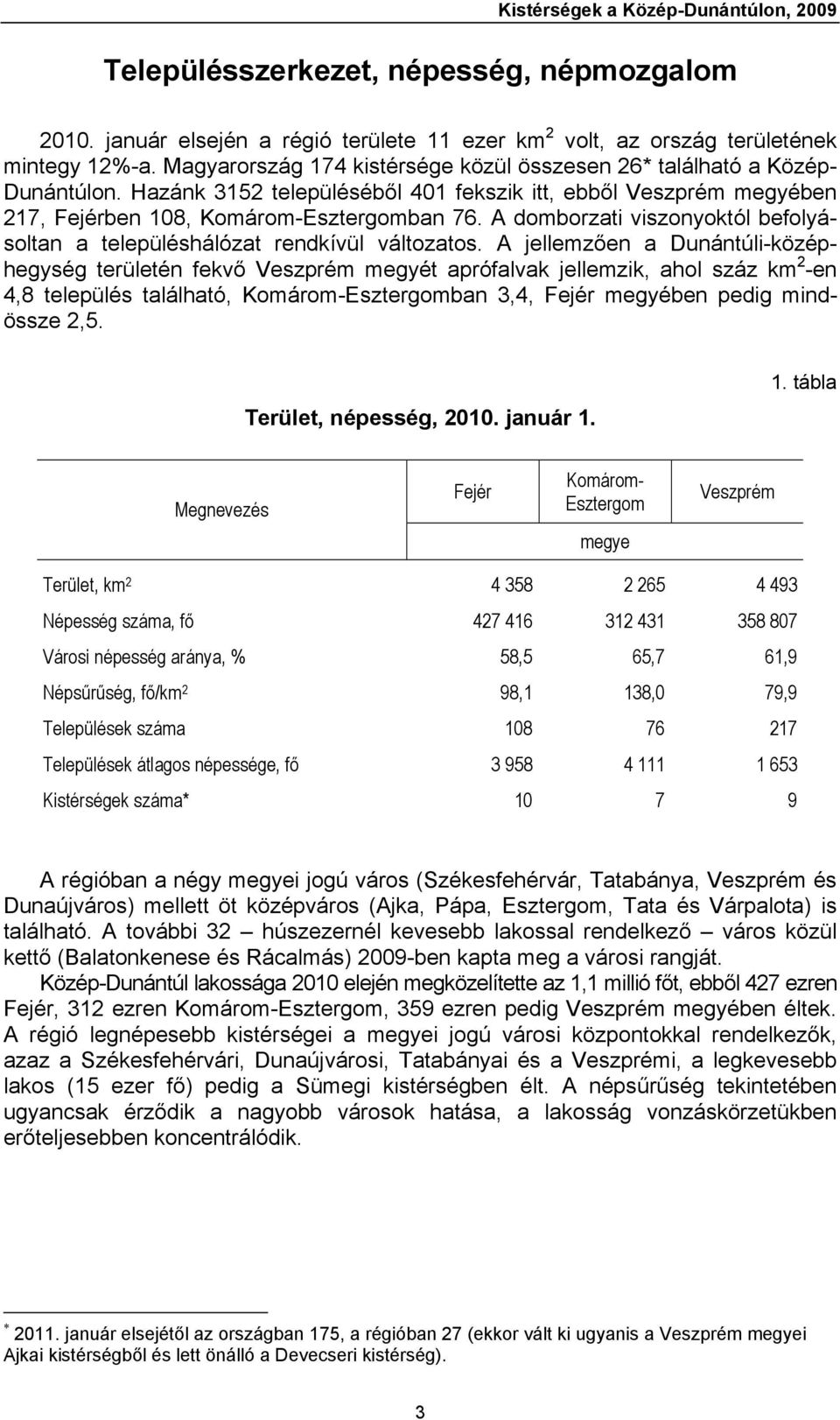A domborzati viszonyoktól befolyásoltan a településhálózat rendkívül változatos.