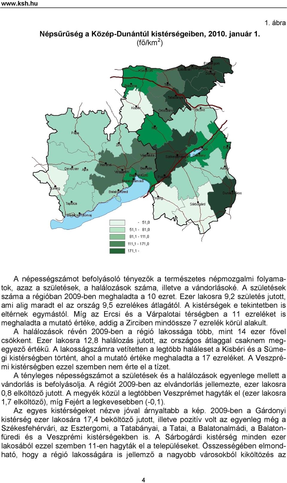 A születések száma a régióban 2009-ben meghaladta a 10 ezret. Ezer lakosra 9,2 születés jutott, ami alig maradt el az ország 9,5 ezrelékes átlagától. A kistérségek e tekintetben is eltérnek egymástól.