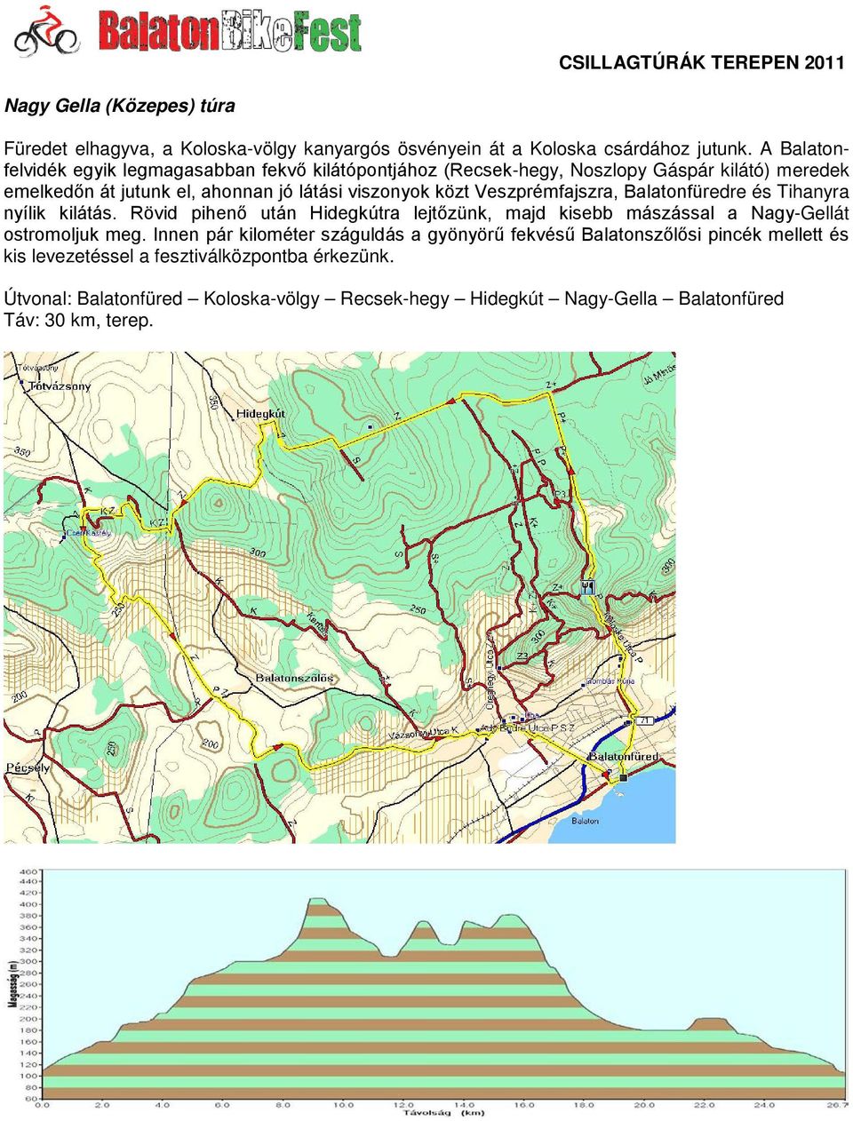 Veszprémfajszra, Balatonfüredre és Tihanyra nyílik kilátás. Rövid pihenő után Hidegkútra lejtőzünk, majd kisebb mászással a Nagy-Gellát ostromoljuk meg.