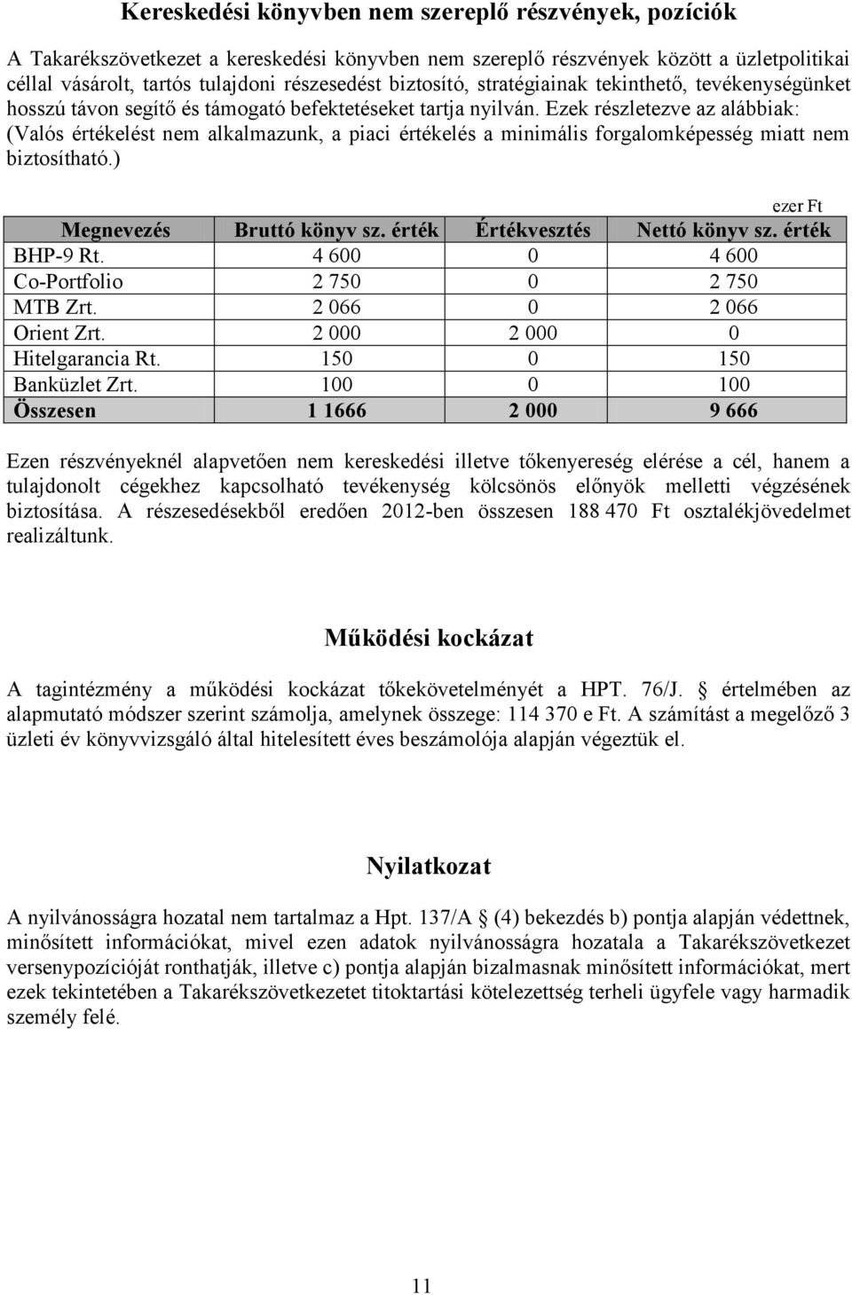 Ezek részletezve az alábbiak: (Valós értékelést nem alkalmazunk, a piaci értékelés a minimális forgalomképesség miatt nem biztosítható.) ezer Ft Megnevezés Bruttó könyv sz.