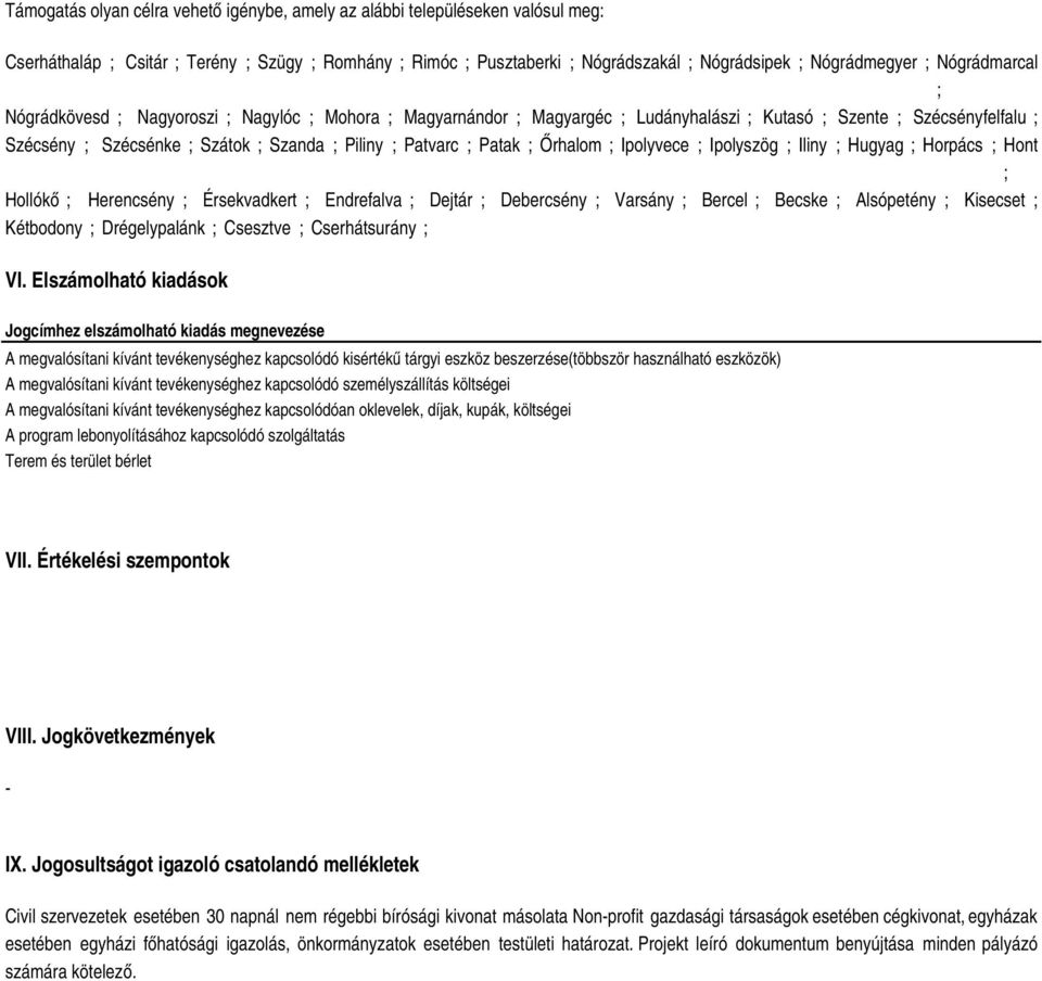 Hugyag Horpács Hont Hollókő Herencsény Érsekvadkert Endrefalva Dejtár Debercsény Varsány Bercel Becske Alsópetény Kisecset Kétbodony Drégelypalánk Csesztve Cserhátsurány VI.