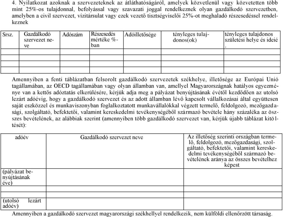 Gazdálkodó szervezet neve Adószám Részesedés mértéke %- ban Adóilletősége tényleges tulajdonos(ok) tényleges tulajdonos születési helye és ideié.