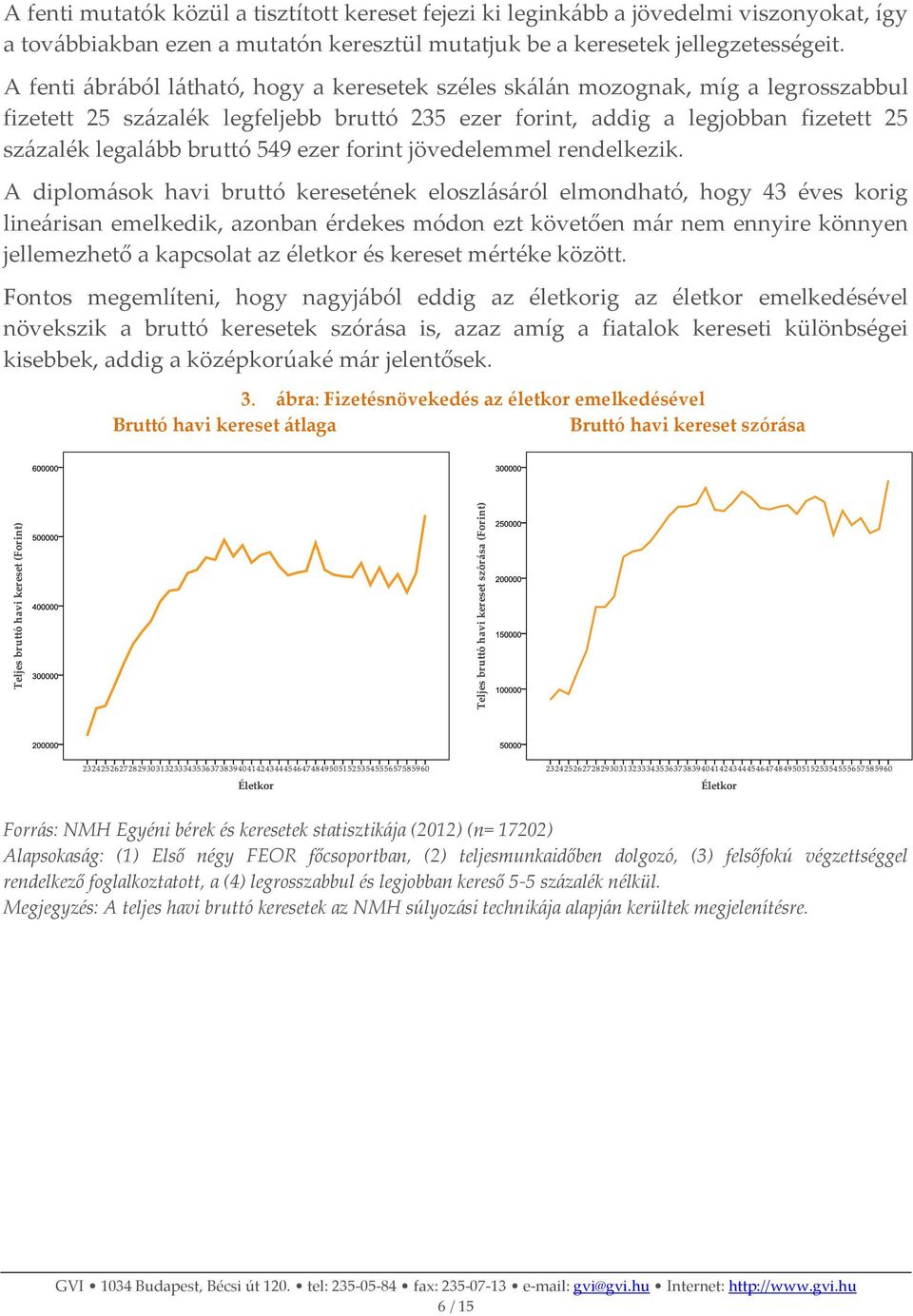 549 ezer forint jövedelemmel rendelkezik.