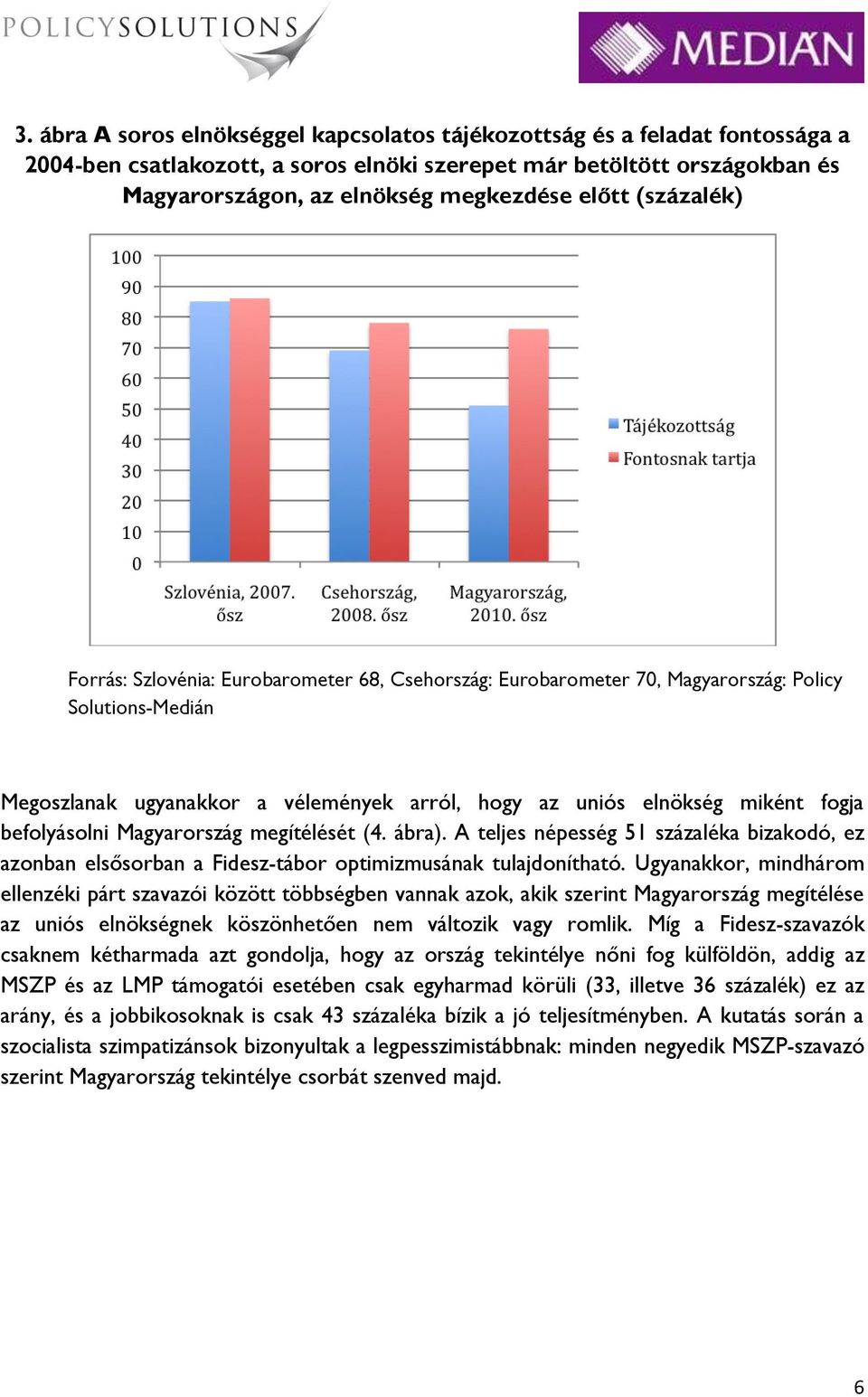 befolyásolni Magyarország megítélését (. ábra). A teljes népesség 51 százaléka bizakodó, ez azonban elsősorban a Fidesz-tábor optimizmusának tulajdonítható.