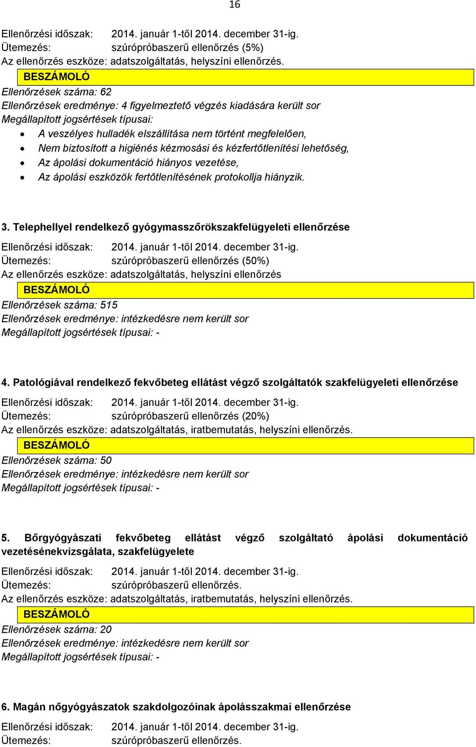 Telephellyel rendelkező gyógymasszőrökszakfelügyeleti ellenőrzése szúrópróbaszerű ellenőrzés (50%) adatszolgáltatás, helyszíni ellenőrzés Ellenőrzések száma: 515-4.