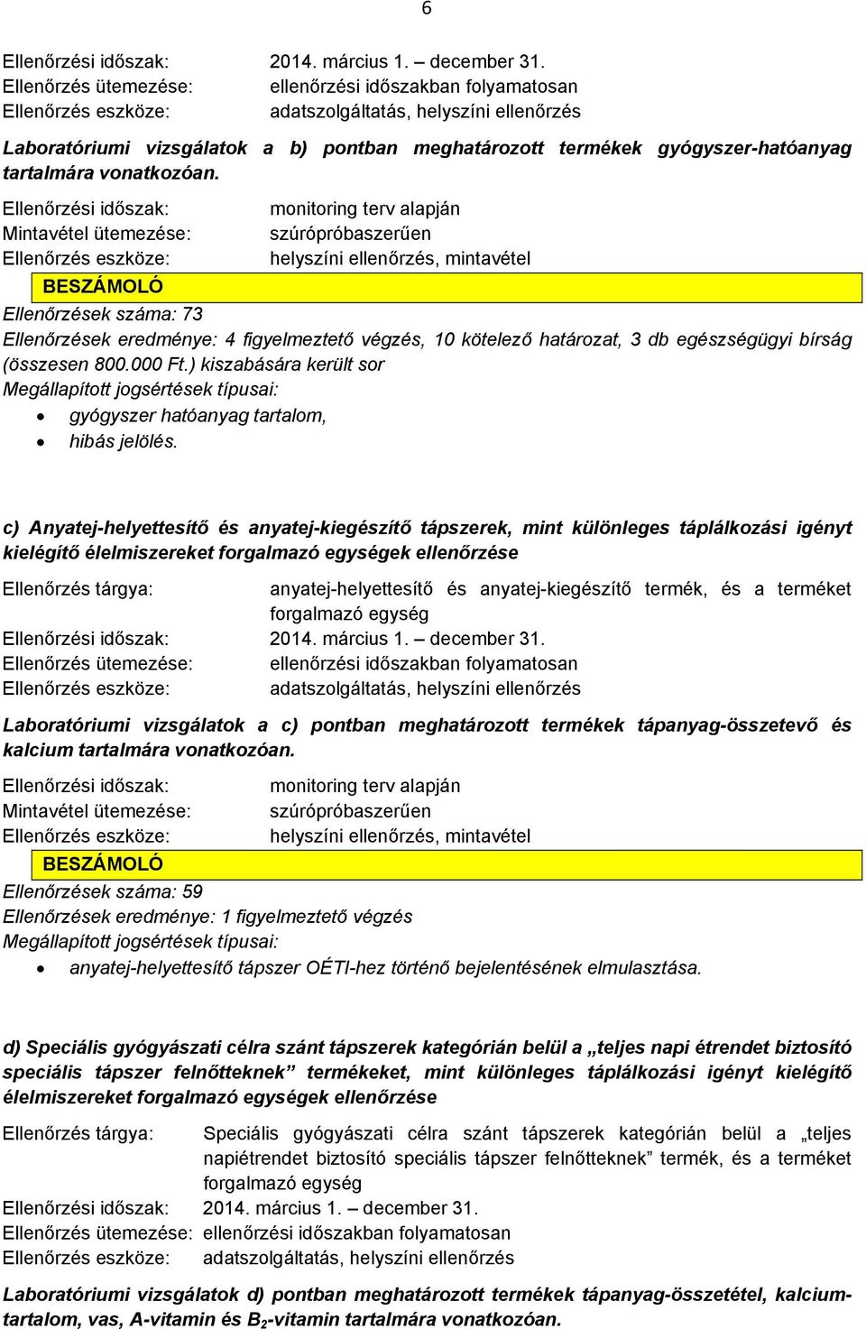 határozat, 3 db egészségügyi bírság (összesen 800.000 Ft.) kiszabására került sor gyógyszer hatóanyag tartalom, hibás jelölés.