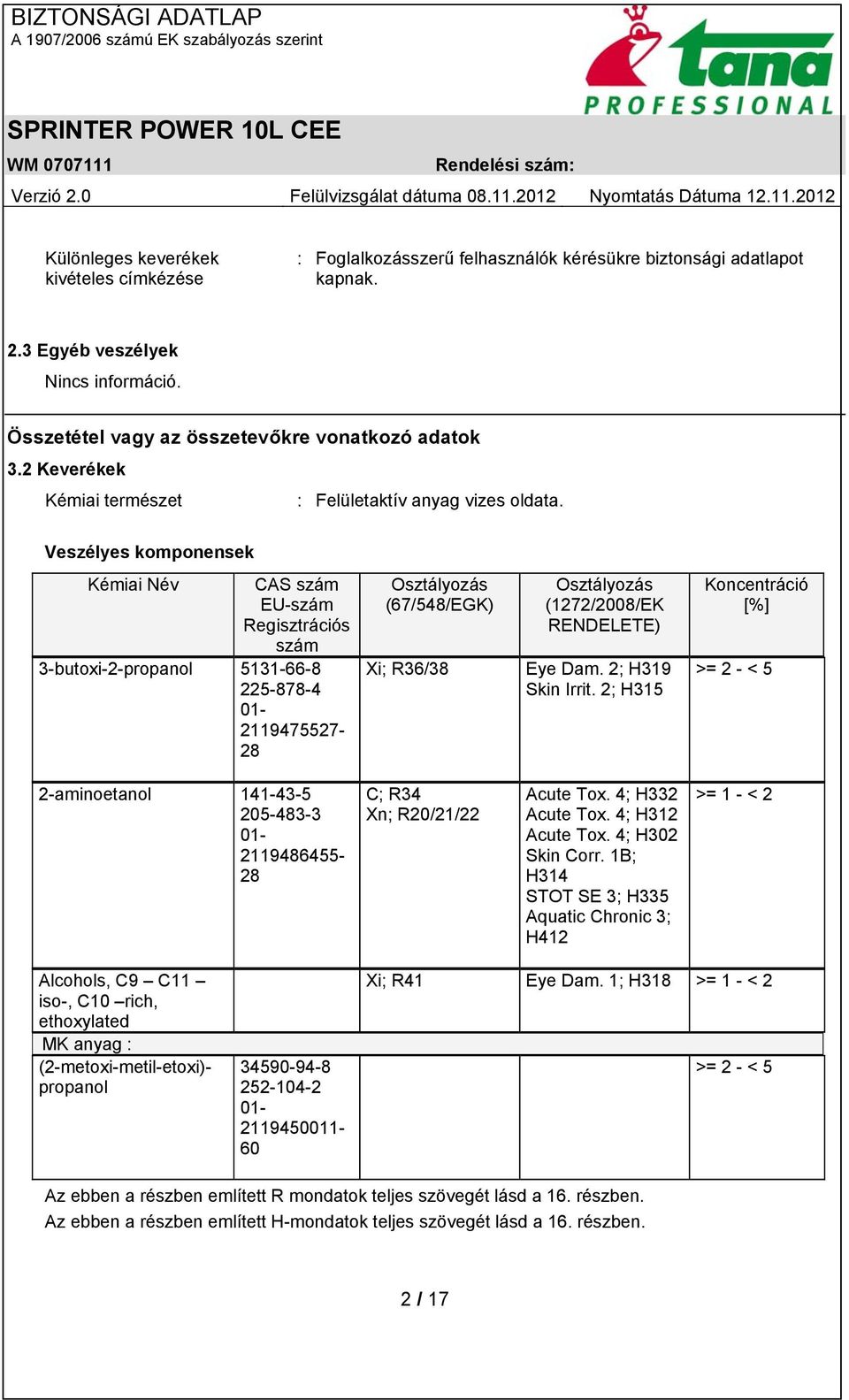 Veszélyes komponensek Kémiai Név CAS szám EU-szám Regisztrációs szám 3-butoxi-2-propanol 5131-66-8 225-878-4 01-2119475527- 28 Osztályozás (67/548/EGK) Xi; R36/38 Osztályozás (1272/2008/EK RENDELETE)