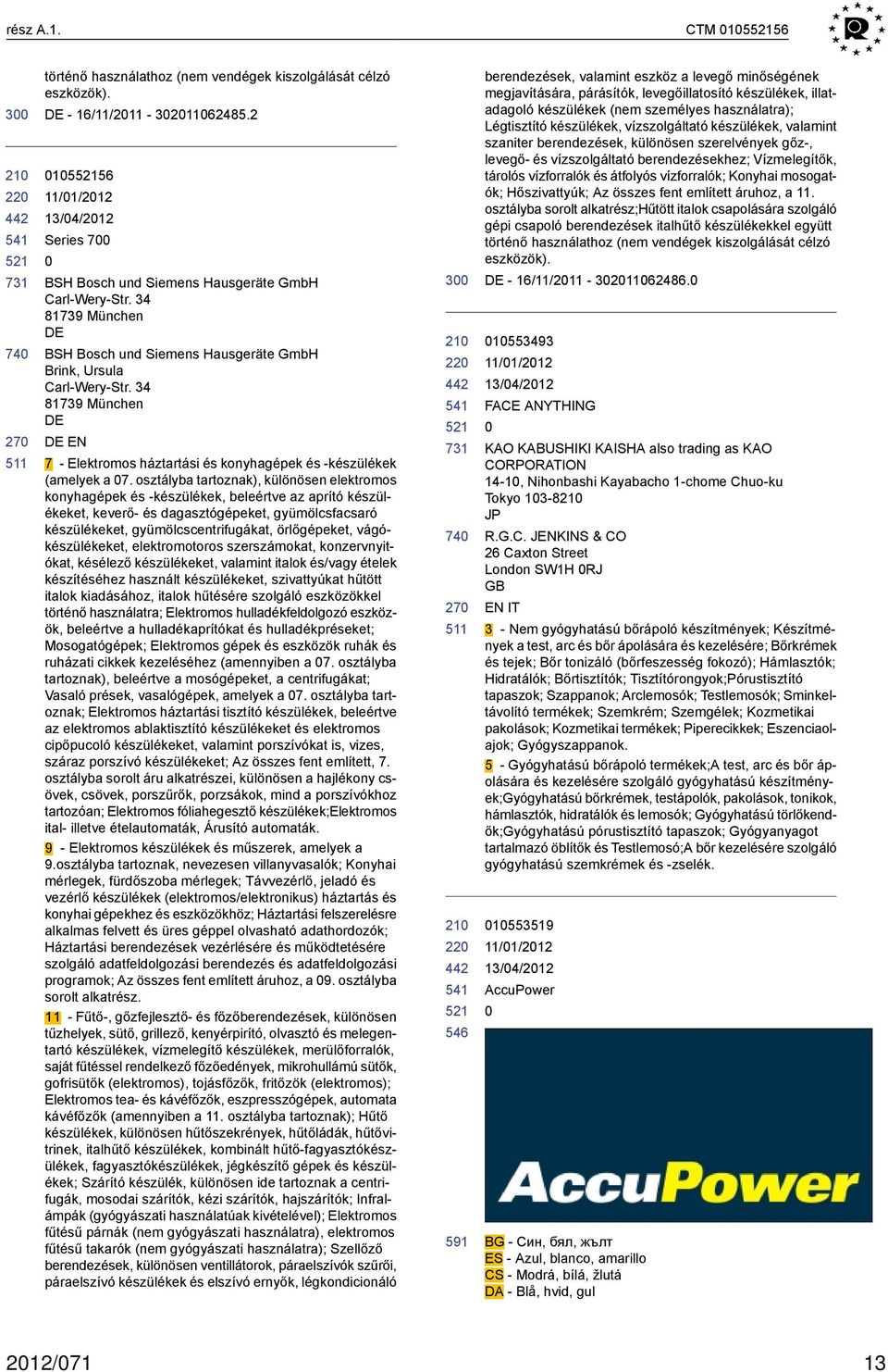 osztályba tartoznak), különösen elektromos konyhagépek és -készülékek, beleértve az aprító készülékeket, keverő- és dagasztógépeket, gyümölcsfacsaró készülékeket, gyümölcscentrifugákat, örlőgépeket,