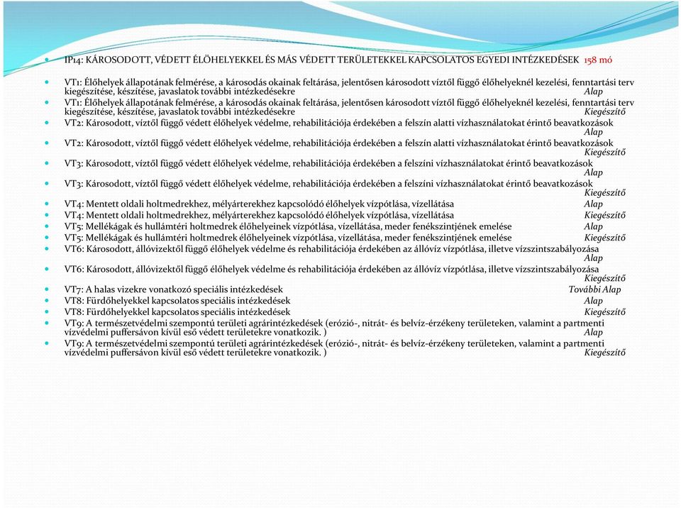 károsodott víztől függő élőhelyeknél kezelési, fenntartási terv kiegészítése, készítése, javaslatok további intézkedésekre VT2: Károsodott, víztől függő védett élőhelyek védelme, rehabilitációja