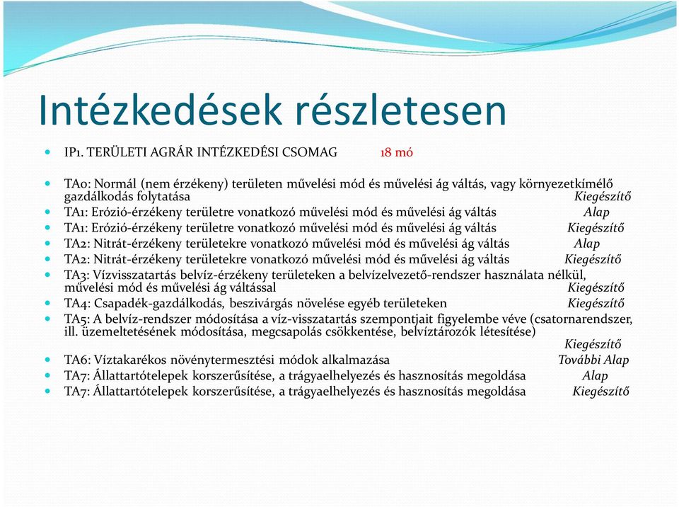 művelési mód és művelési ág váltás Alap TA1: Erózió-érzékeny területre vonatkozó művelési mód és művelési ág váltás TA2: Nitrát-érzékeny területekre vonatkozó művelési mód és művelési ág váltás Alap