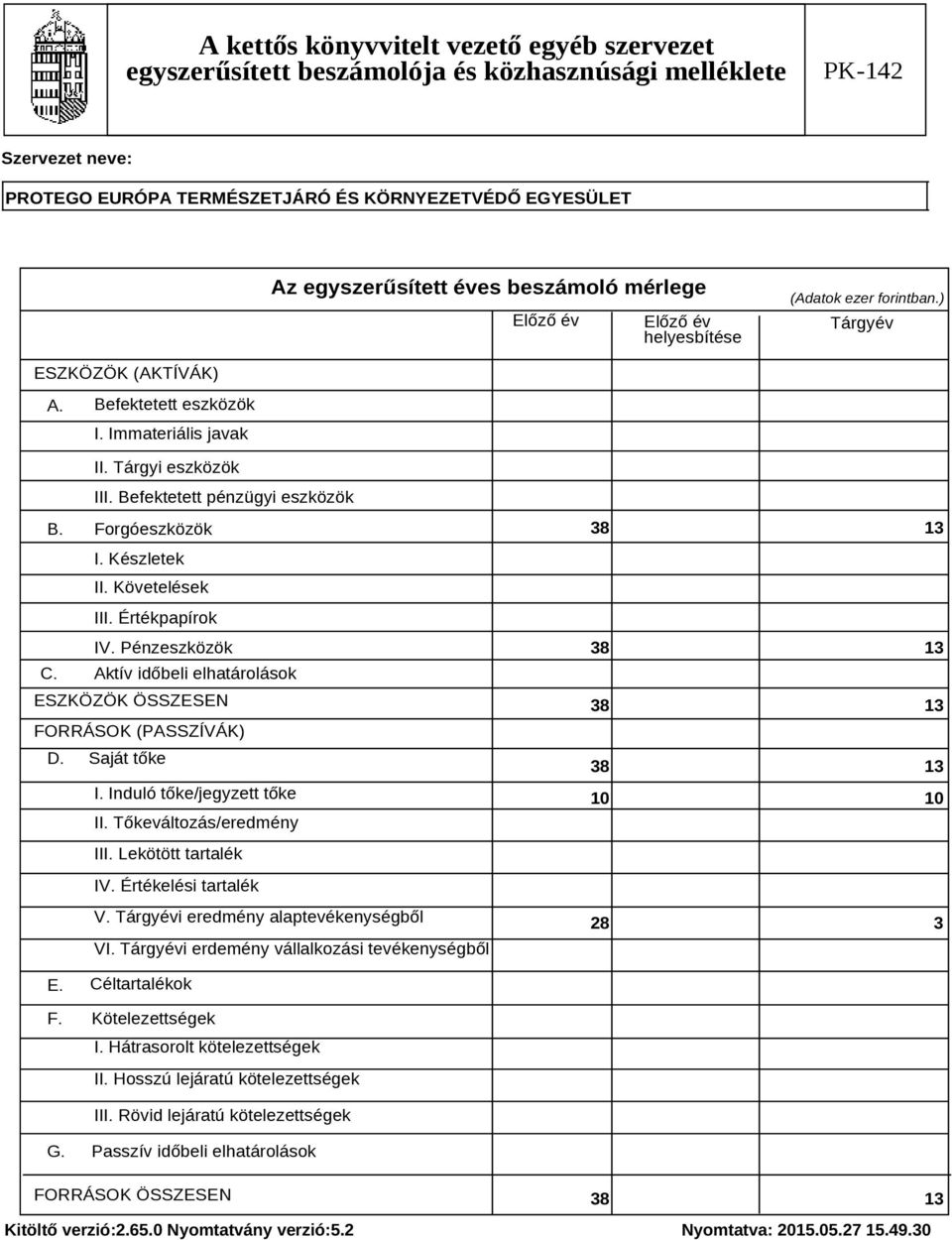 Saját tőke I. Induló tőke/jegyzett tőke II. Tőkeváltozás/eredmény III. Lekötött tartalék 10 10 IV. Értékelési tartalék V. Tárgyévi eredmény alaptevékenységből VI.