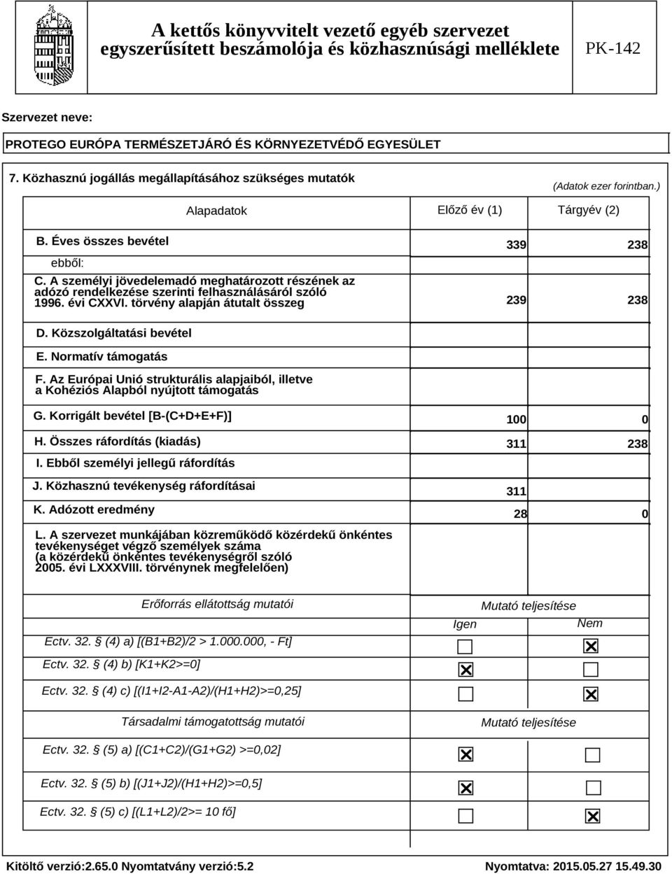 Normatív támogatás F. Az Európai Unió strukturális alapjaiból, illetve a Kohéziós Alapból nyújtott támogatás G. Korrigált bevétel [B-(C+D+E+F)] H. Összes ráfordítás (kiadás) I.