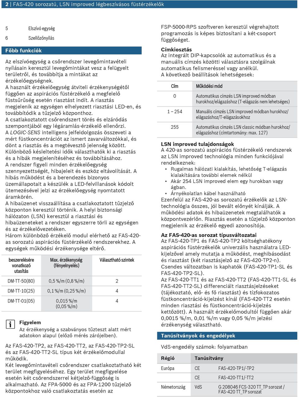 A riasztás megjelenik az egységen elhelyezett riasztási LED-en, és továbbítódik a tűzjelző központhoz.